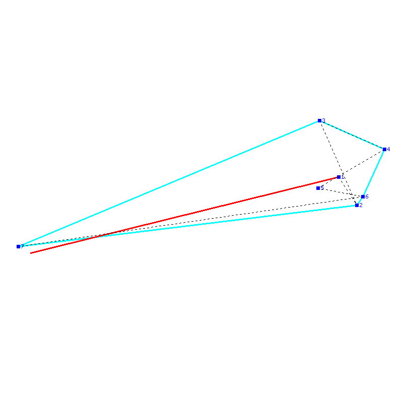 Flugauswertung